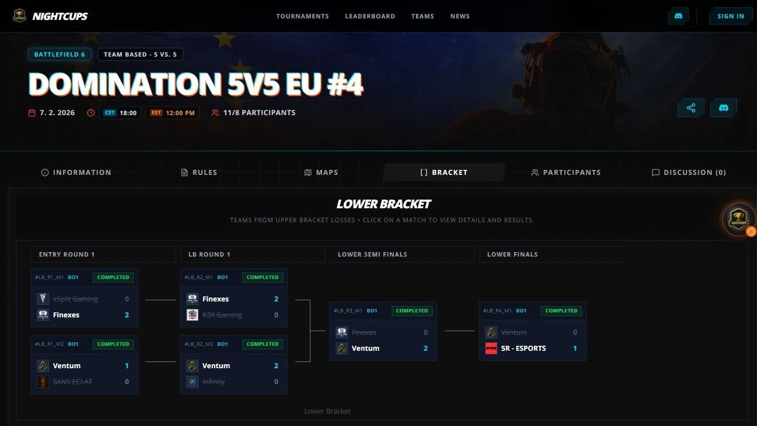 Nightcups tournament banner and completed Battlefield 6 bracket