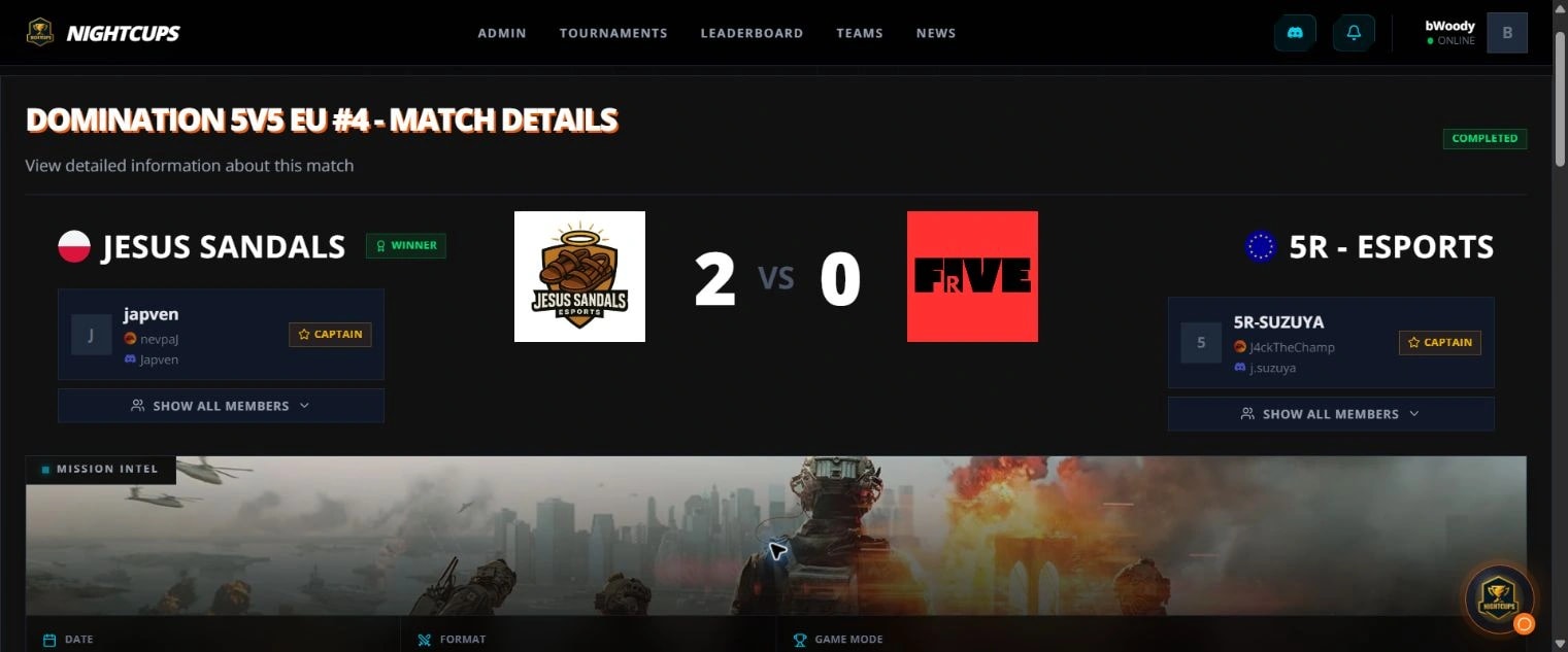 Nightcups completed grand-final match