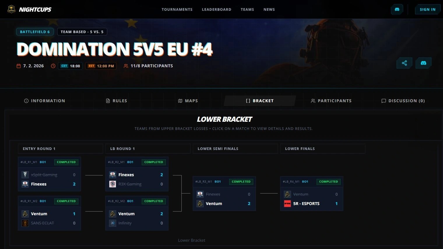 Nightcups tournament banner and completed Battlefield 6 bracket